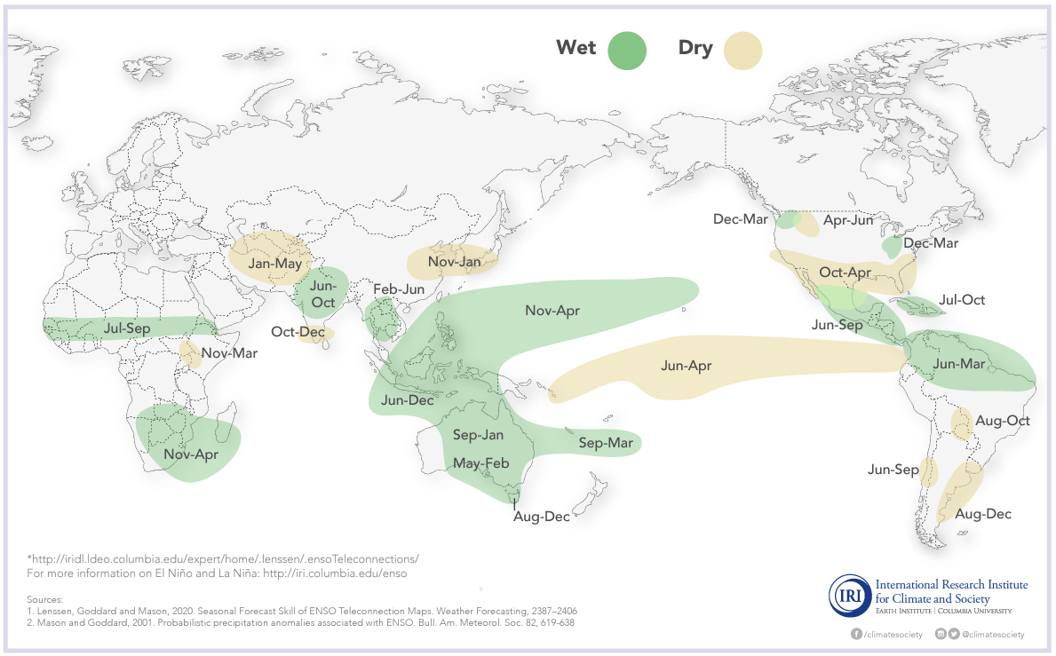 This image shows a map of the world and the expected rainfall patterns in different regions in a La Nina weather pattern.