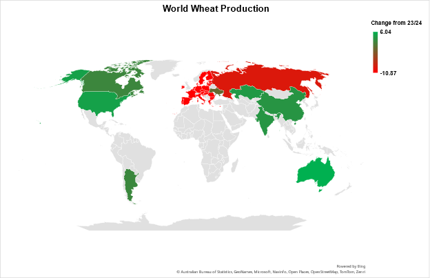 Change in world wheat production in 2024 compared to 2023.